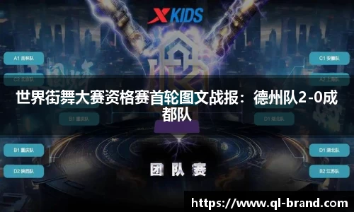 世界街舞大赛资格赛首轮图文战报：德州队2-0成都队