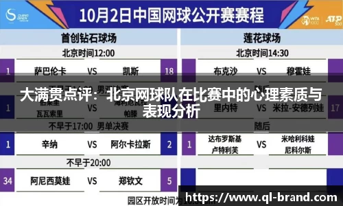 大满贯点评：北京网球队在比赛中的心理素质与表现分析