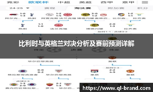 比利时与英格兰对决分析及赛前预测详解